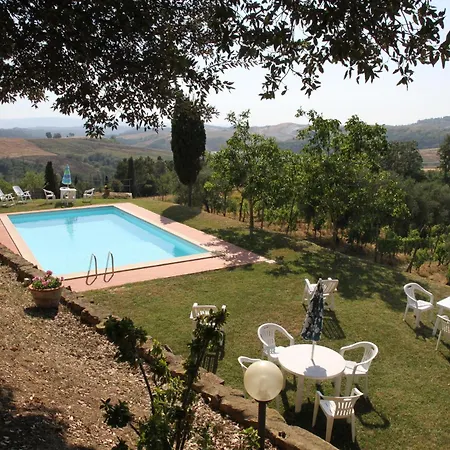 Colle Farm stay